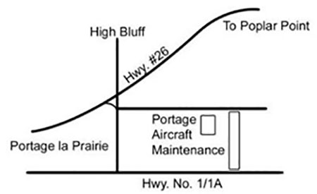 Portage Aircraft Maintenance